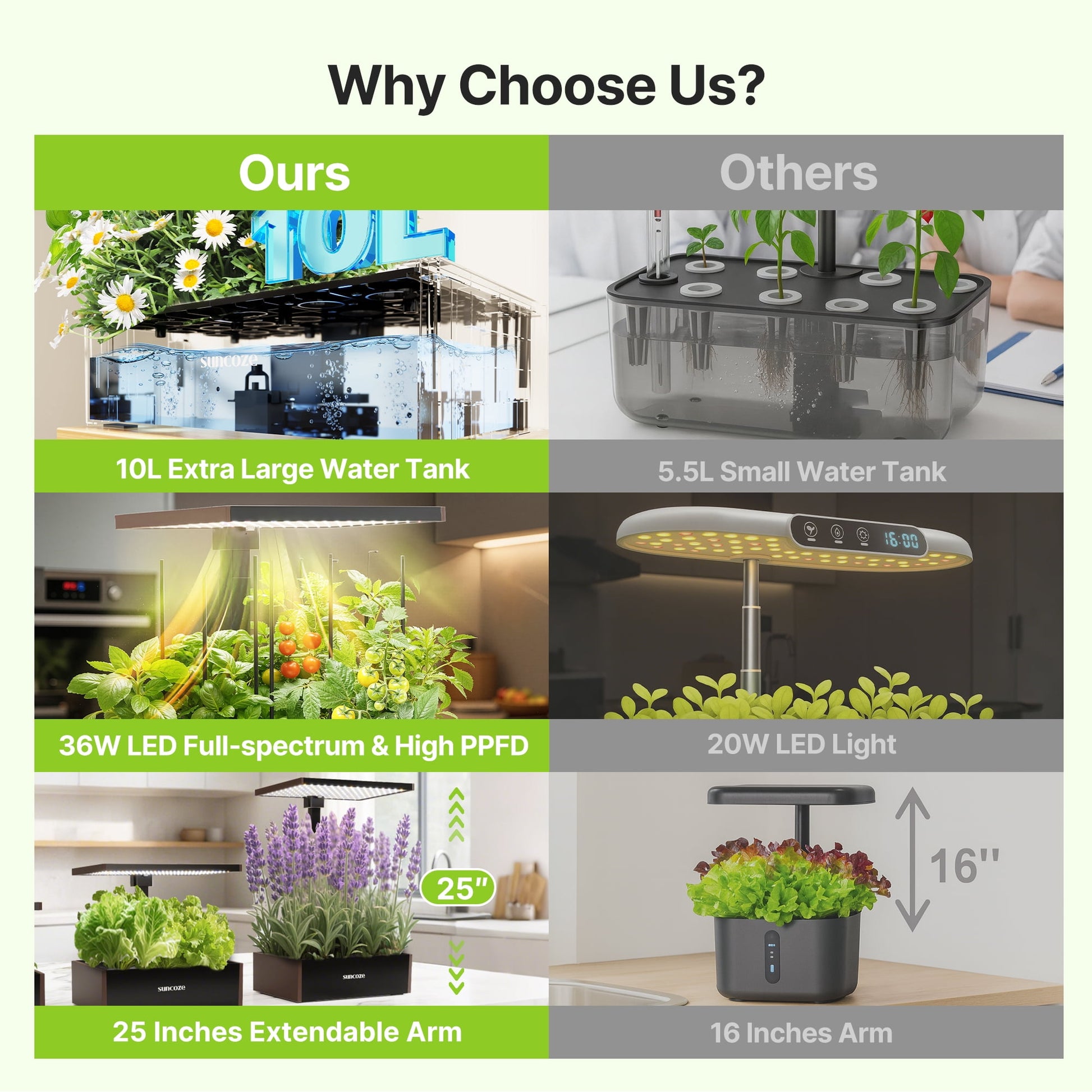 Hydroponics Growing System Kit, 20 Pod Indoor Herb Garden with 10L Water Tank and LED Grow Light, Black