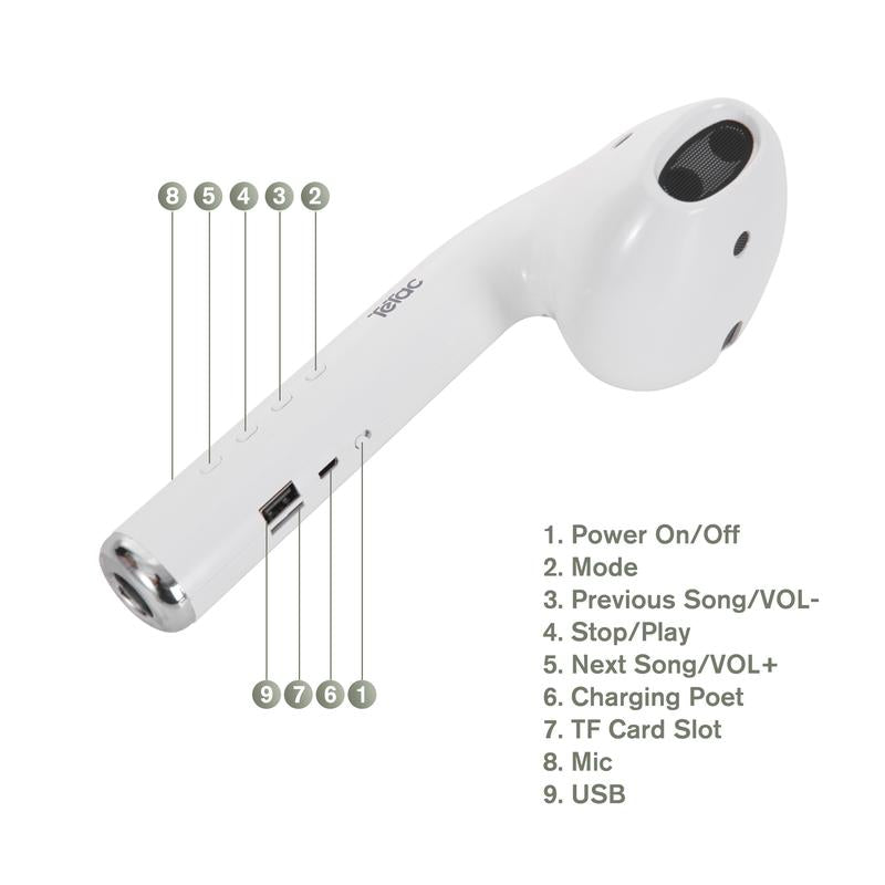 Giant Earphone Speaker,Built-In FM Radio,Microphone with USB& TF Card Slot,Wireless Bluetooth Large Size Speaker,Home,Outdoor,Party