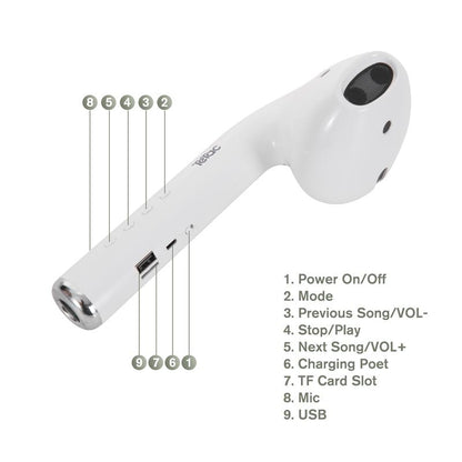 Giant Earphone Speaker,Built-In FM Radio,Microphone with USB& TF Card Slot,Wireless Bluetooth Large Size Speaker,Home,Outdoor,Party