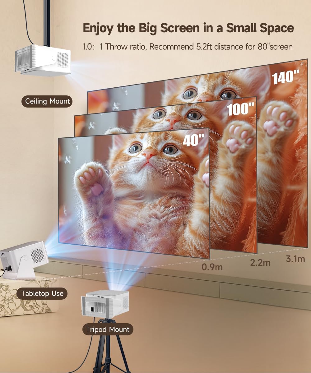 40 to 140 inch projection range